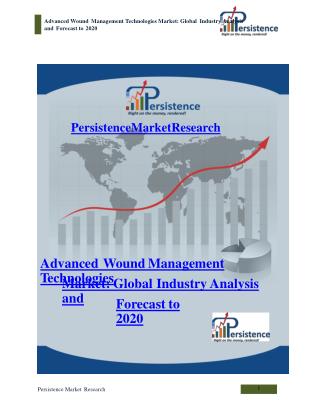 Advanced Wound Management Technologies Market