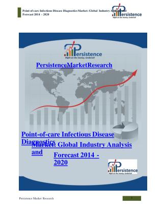 Point-of-care Infectious Disease Diagnostics Market: Global