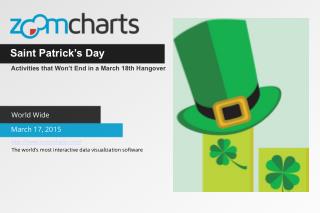 Saint Patrick’s Day Activities that Won’t End in a Hangover