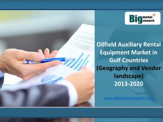 Gulf Countries Oilfield Auxiliary Rental Equipment Market