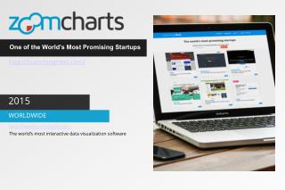 ZoomCharts is One of the World’s Most Promising Startups