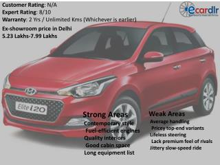 Hyundai Elite i20 Prices, Mileage, Reviews and Images at Eca