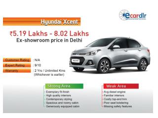 Hyundai Xcent Prices, Mileage, Reviews and Images at Ecardlr