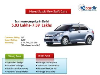 Maruti Suzuki New Swift Dzire 2015 Prices, Mileage, Reviews