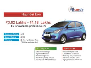 Hyundai Eon Prices, Mileage, Reviews and Images at Ecardlr