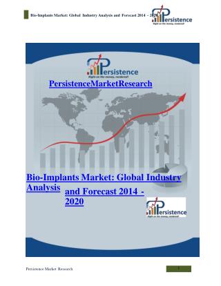 Bio-Implants Market: Global Industry Analysis and Forecast 2