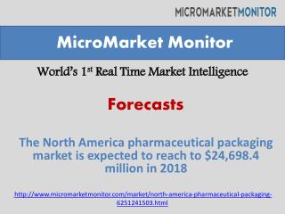 The North America pharmaceutical packaging market is expecte
