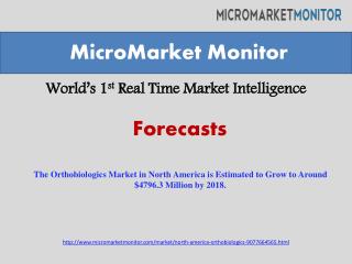 The Orthobiologics Market in North America is Estimated to G