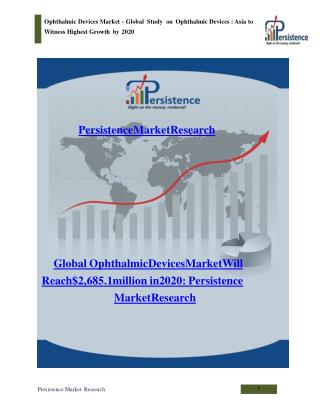 GlobalOphthalmic Devices Market to 2020