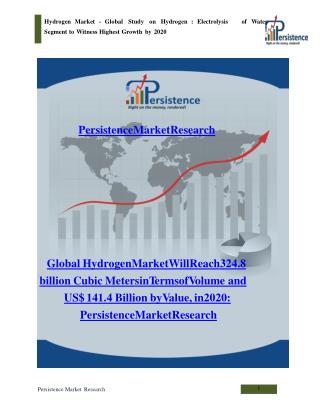 Hydrogen Market - Global Study on Hydrogen to 2020