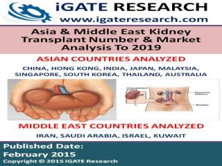 Asia & Middle East Kidney Transplant Market