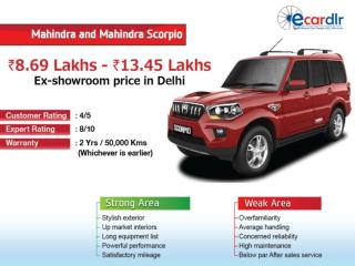 Mahindra and Mahindra Scorpio Prices, Mileage, Reviews and I