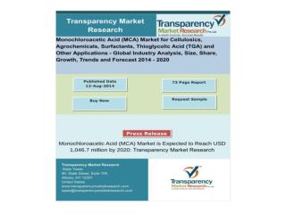 Monochloroacetic Acid (MCA) Market is Expected to Reach USD
