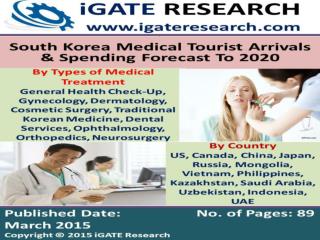 South Korea Medical Tourist Arrivals and Spending Forecast T