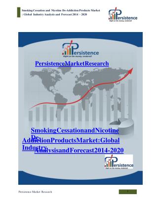 Smoking Cessation and Nicotine De-Addiction Products Market