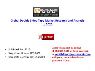 Market Report on Global Double Sided Tape Industry 2015