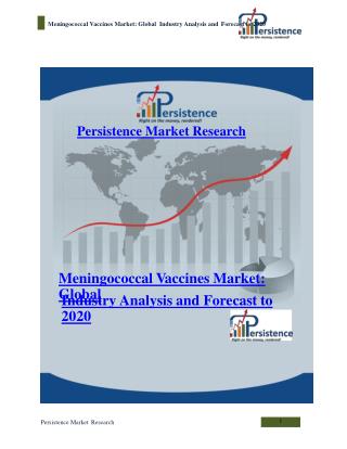 Meningococcal Vaccines Market: Global Industry Analysis