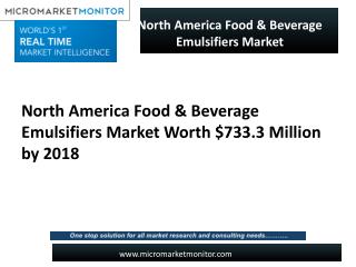 North America Food & Beverage Emulsifiers Market