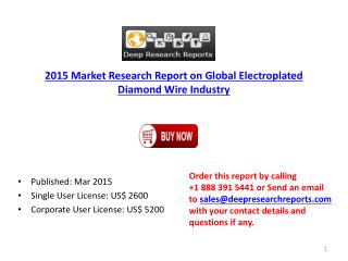 Global Electroplated Diamond Wire Industry Forecast on Size,