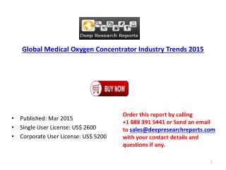 Global Medical Oxygen Concentrator Industry Trends