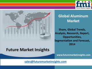 Aluminum Market - Global Industry Analysis and Opportunity A