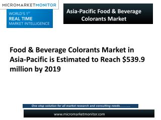 Asia Pacific Food and Beverage Colorants Market