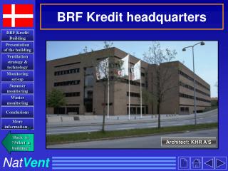 BRF Kredit headquarters