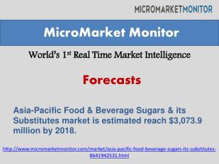 Asia-Pacific Food & Beverage Sugars & its Substitutes market