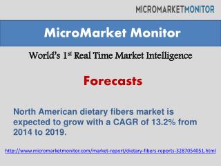 North American dietary fibers market is expected to grow wit