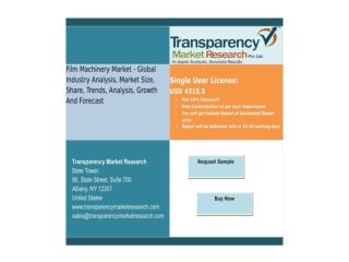 Film Machinery Market Global Analysis-Transparency Market