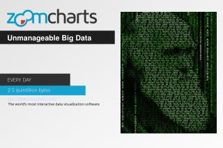 How to Get Unmanageable Big Data Under Control