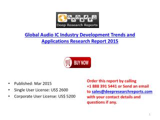 Global Audio IC Industry Development Trend and Applications