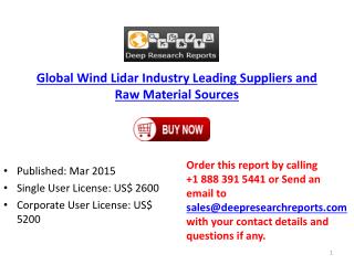 Research Report on Global Wind Lidar Industry