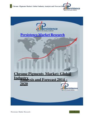 Chrome Pigments Market: Global Industry Analysis and Forecas