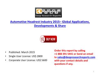 Global Automotive Headrest Market Competitive Landscape Surv