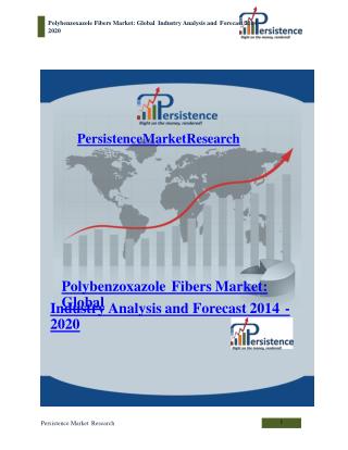 Polybenzoxazole Fibers Market: Global Industry Analysis and
