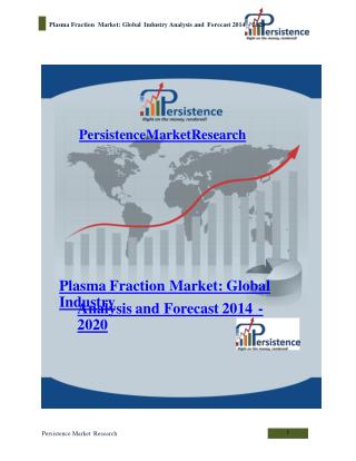 Plasma Fraction Market: Global Industry Analysis and Forecas