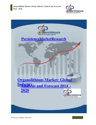Organolithium Market - Global Industry Analysis to 2020
