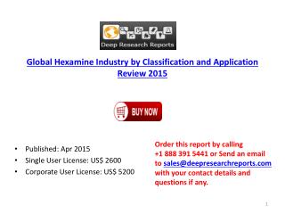 Global Hexamine Industry by Classification and Application R