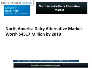 North America Dairy Alternative Market