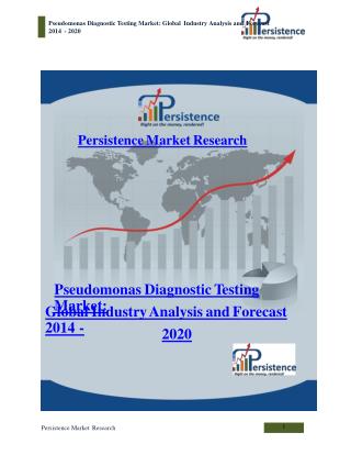 Pseudomonas Diagnostic Testing Market: Global Industry Analy