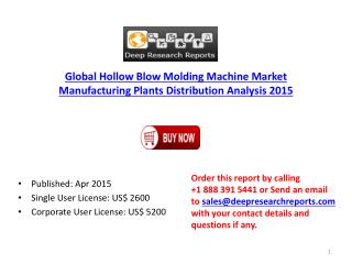 Global Hollow Blow Molding Machine Market 2015 Comparison &