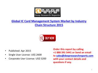 Global IC Card Management System Industry 2015-New Project S