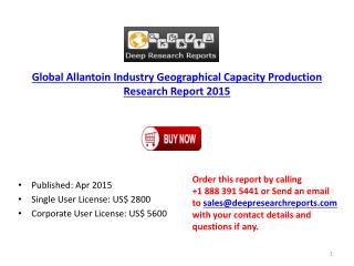 Global Allantoin Market 2015-Supply Chain and Manufacturers