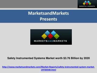 Safety Instrumented Systems Market by Component