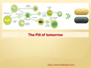 The Pill of Tomorrow
