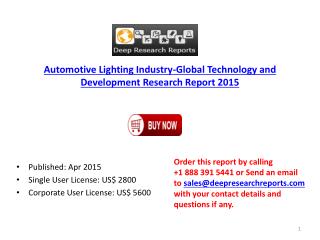 Global Automotive Lighting Industry Overview by Applications