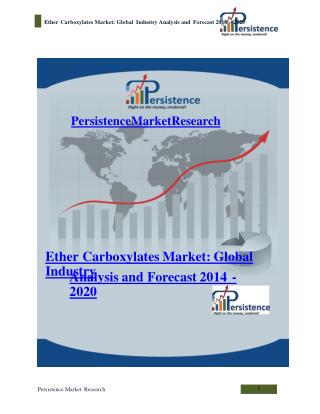 Ether Carboxylates Market: Global Industry Analysis