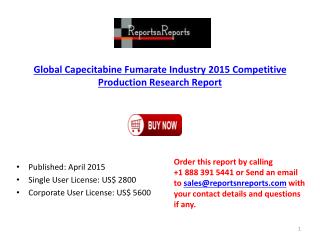 Global Capecitabine Fumarate Market Forecasts 2020 & Manufac