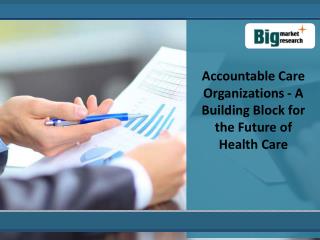 Development Of Accountable Care Organizations Market